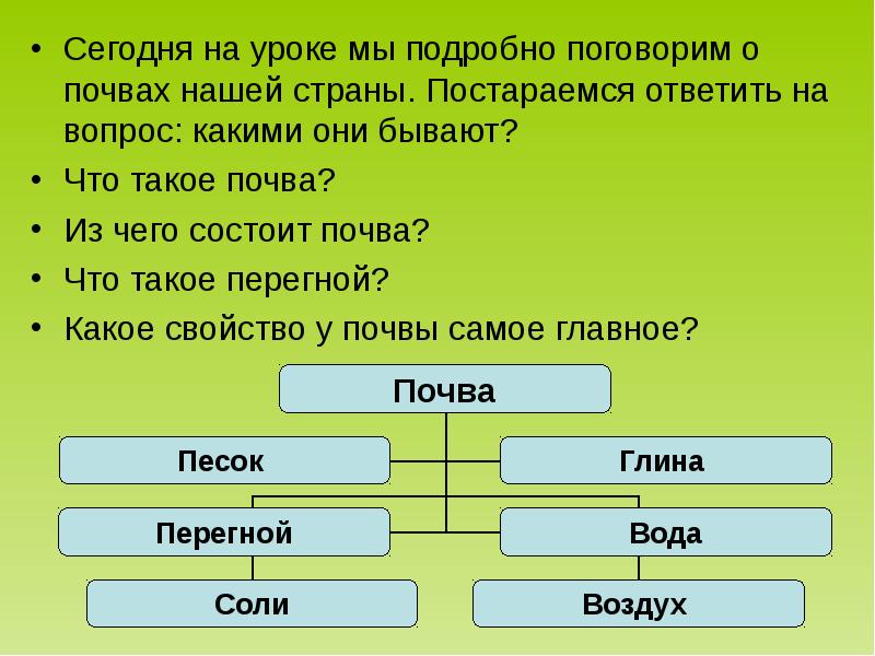 Презентация земля кормилица