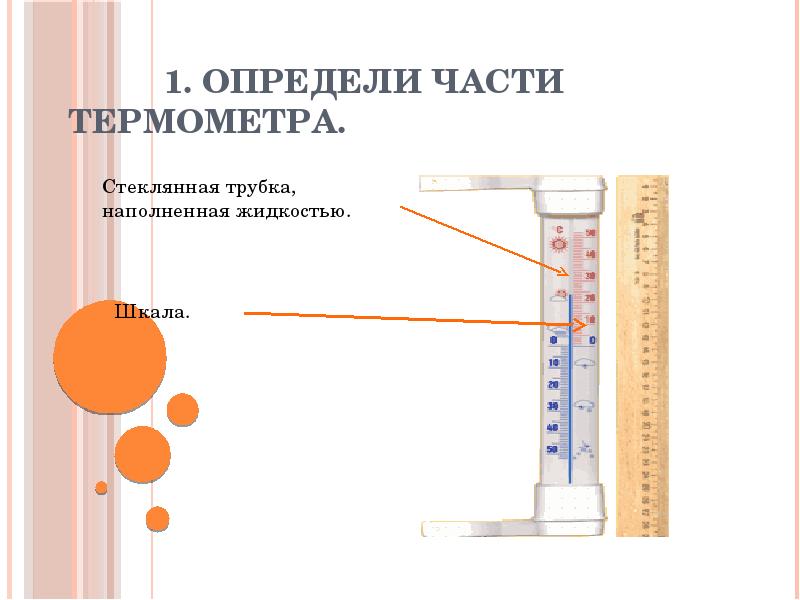 Как измеряют температуру 1 класс. Название частей термометра 2 класс. Как называются части термометра 2 класс. Термометр части термометра. Название частей градусника.