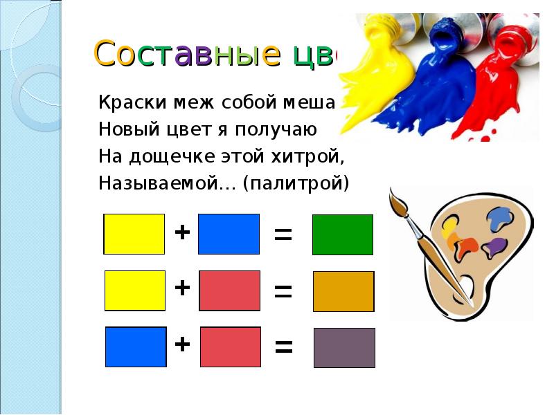 Основные и составные цвета презентация