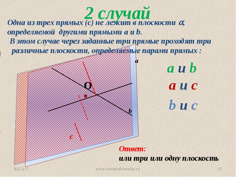 Аксиомы геометрии 10 класс плоскости. 3 Аксиомы стереометрии 10 класс. Задачи на Аксиомы стереометрии 10 класс. Задачи на применение аксиом стереометрии.