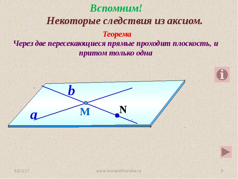 Презентация аксиомы стереометрии и их следствия 10 класс атанасян