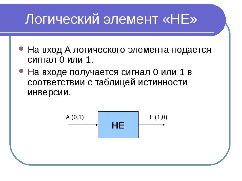 Логические элементы компьютера презентация