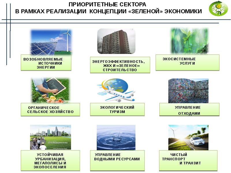 Презентация на тему зеленое строительство