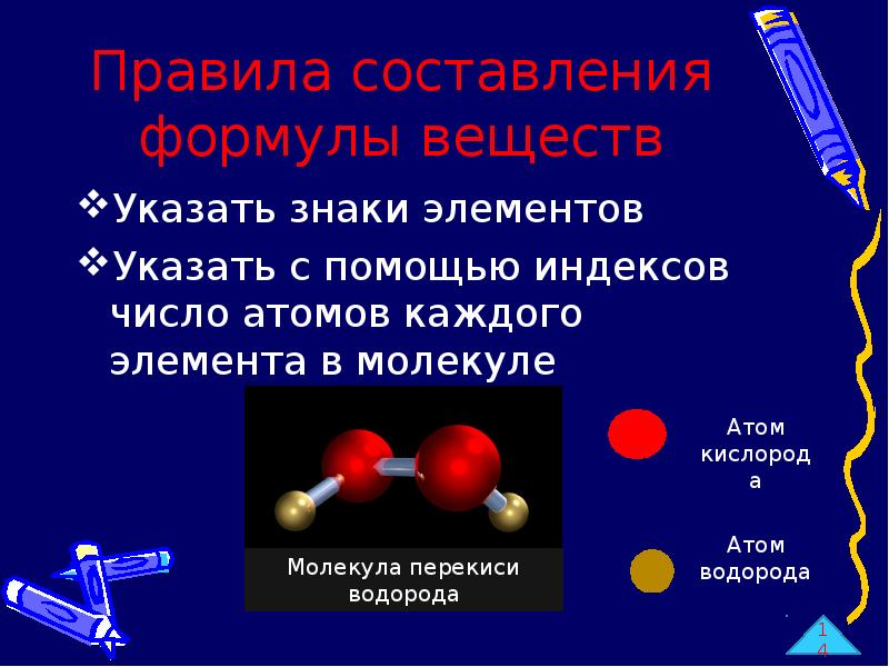 Вещества 9 класс химия презентация