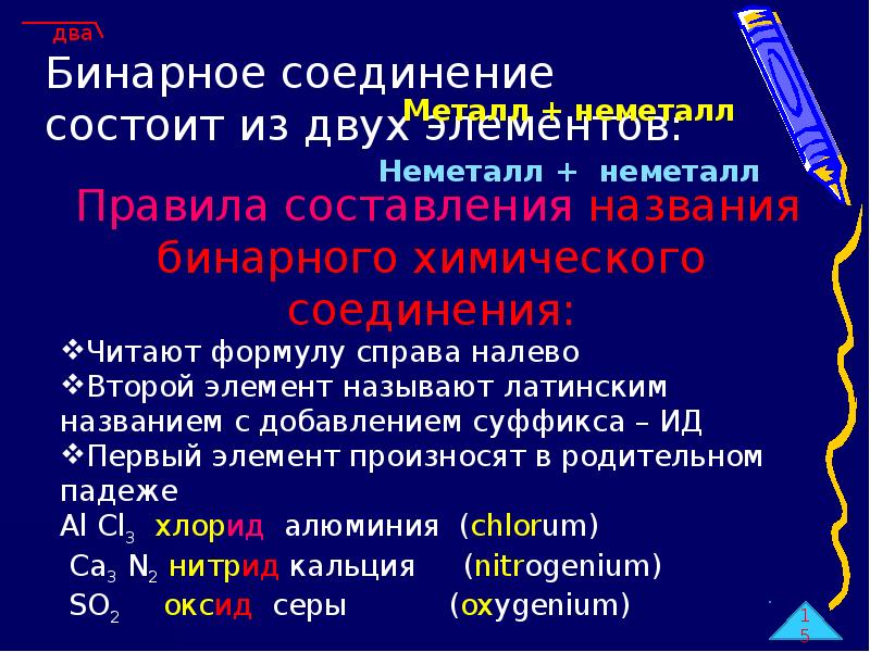 Двух элементов. Бинарные соединения. Бинарное соединение состоящее из 2 элементов. Бинарные соединения состоят из двух элементов. Бинарные соединения неметаллов.