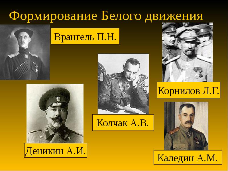 Суть белого движения. Деникин Врангель Колчак Корнилов. Лидеры белого движения в гражданской войне. Каледин Деникин Колчак. Лидеры белого движения 1917-1922.