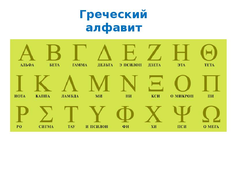 Греческий алфавит. Древнегреческий алфавит. Древнегреческий Алфит. Древнегреческий алфавит буквы.