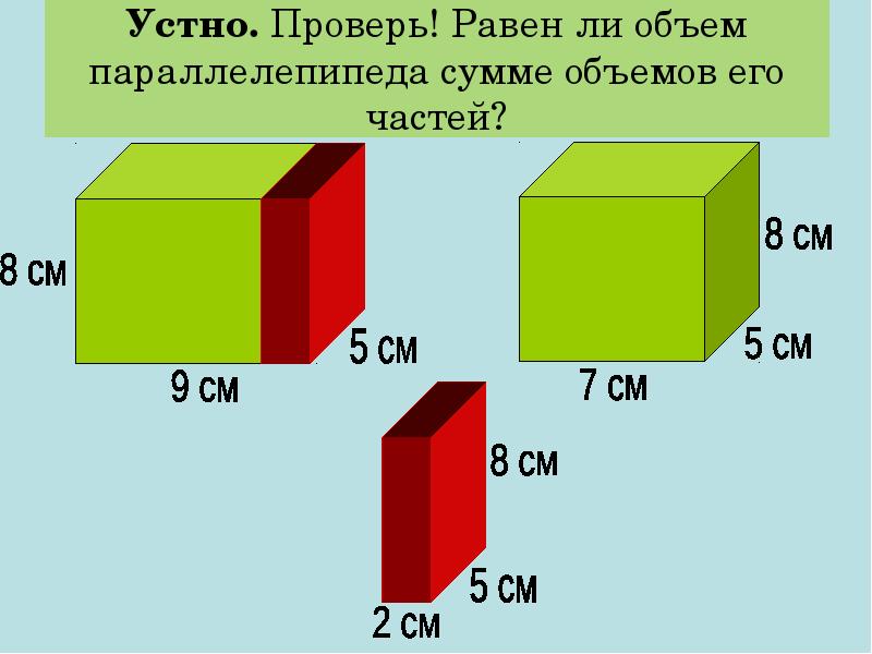 Устно. Проверь! Равен ли объем параллелепипеда сумме объемов его частей? Устно. Проверь! Равен ли объем параллелепипеда сумме объемов его частей?