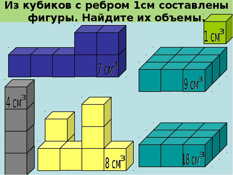 Из кубиков с ребром 1см составлены фигуры. Найдите их объемы. Из кубиков с ребром 1см составлены фигуры. Найдите их объемы.