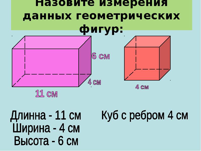 Объем куба и параллелепипеда 5 класс презентация