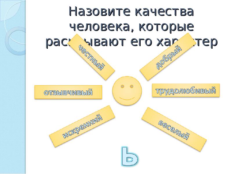 Качество несколько. Качества трудолюбивого человека. Как называется качество человека. Качества трудолюбивого человека назовите. Трудолюбие качество человека.