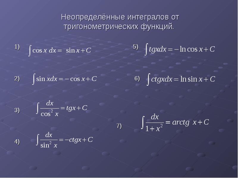 Презентация на тему интеграл