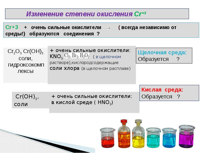 Раствор хрома. Цветные соединения хрома. Хром степень окисления. CR степень окисления. Сильные окислители в щелочной среде.