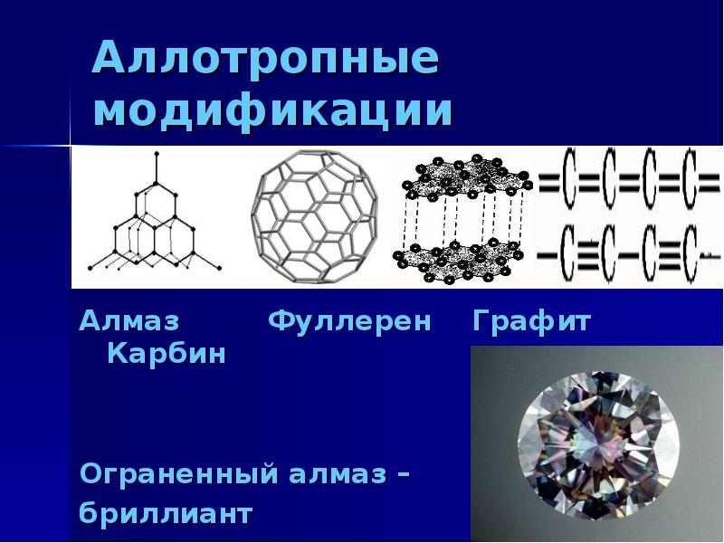 Для каких целей применяют аллотропные модификации углерода разработайте проект