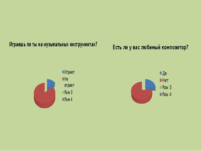 Презентация на тему подростки 21 века