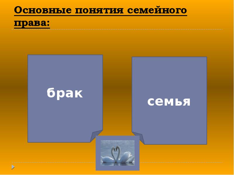 Семья и брак презентация право