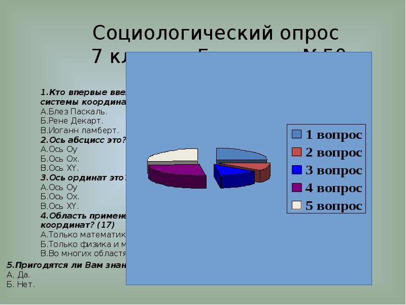 Опрос в социологии. Опрос 7 класс. 7я опросы. Иконка социологический опрос.