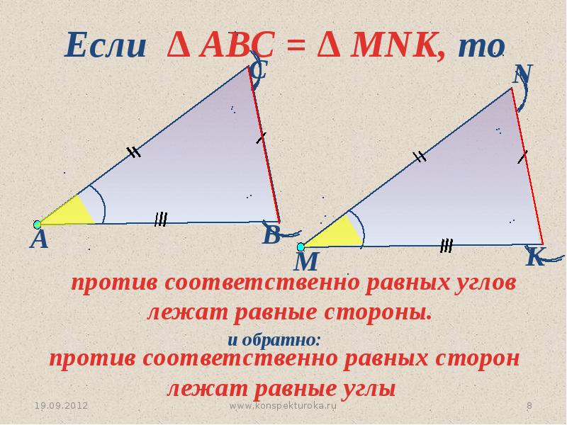 В треугольнике против равных сторон лежат равные углы рисунок