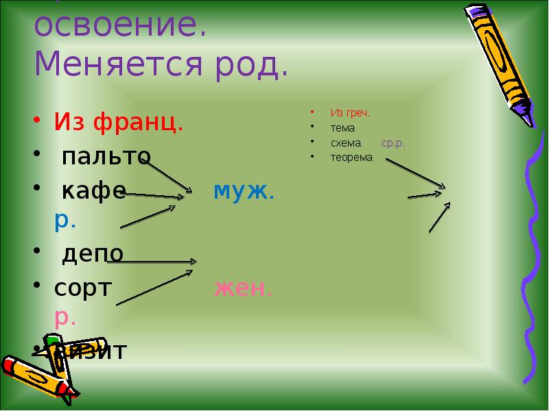 Кафе к какому роду относится. Род слова пальто в русском языке. Пальто какой род. Грамматическое освоение. Кафе к какому роду относится.