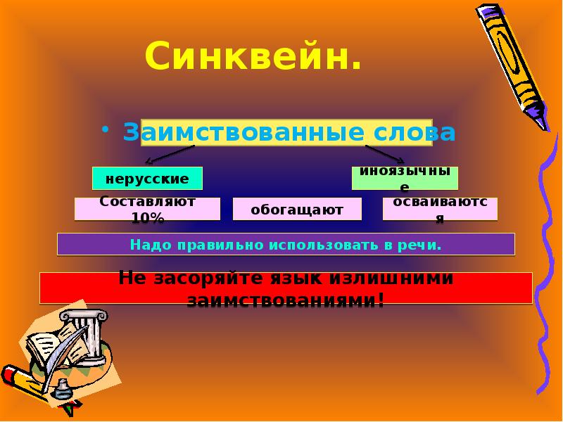 Подбери к заимствованному слову русский вариант слова шоссе консенсус презентация