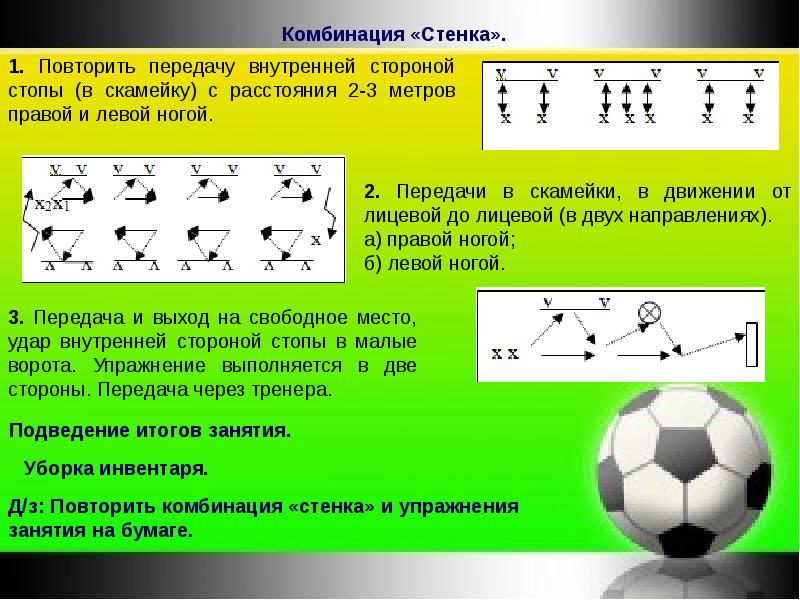 Техническая подготовка футболистов презентация