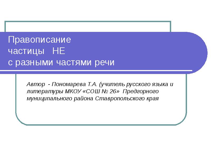 Правописание частиц презентация