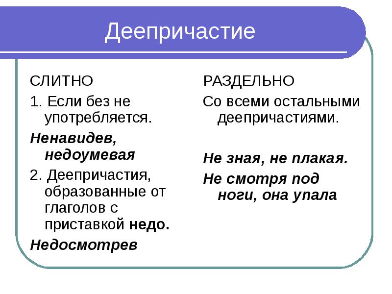 Презентация правописание частицы не