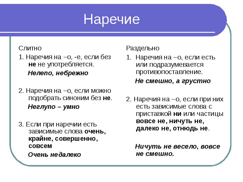 Недовыполнить план как пишется слитно или раздельно