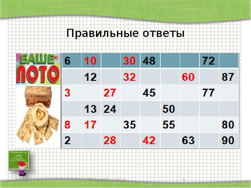 Правильные ответы Правильные ответы