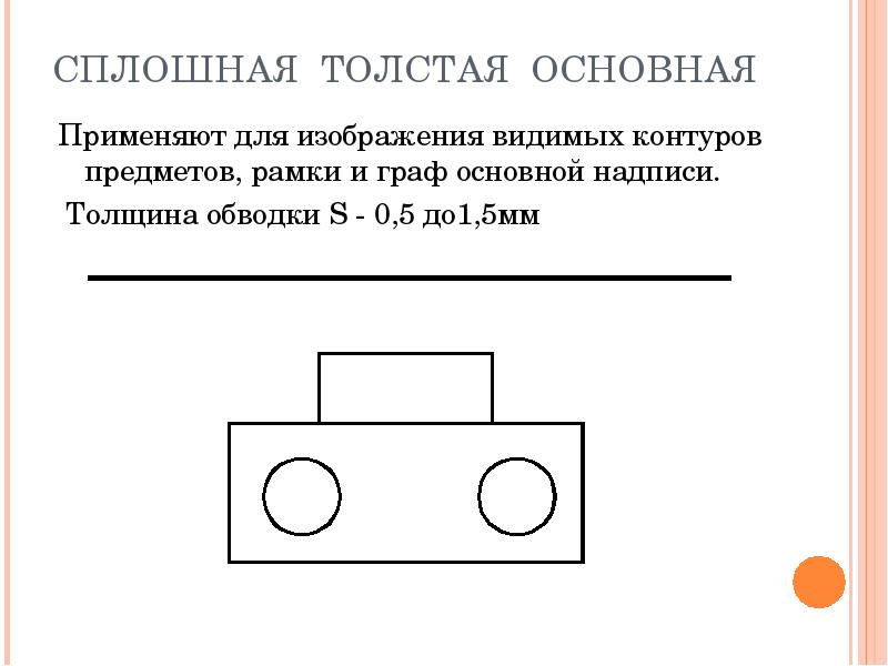 Сквозь мглу видно все но трудно разобрать цвет и очертания предметов схема