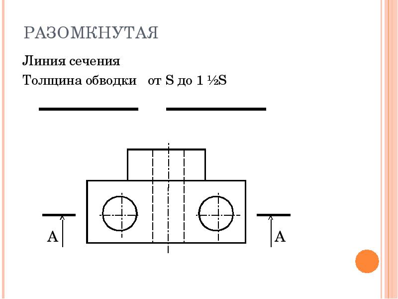 Линия сечения. Толщина линии сечения на чертеже. Разомкнутая линия. Разомкнутая линия сечения. Разомкнутая линия на чертеже.