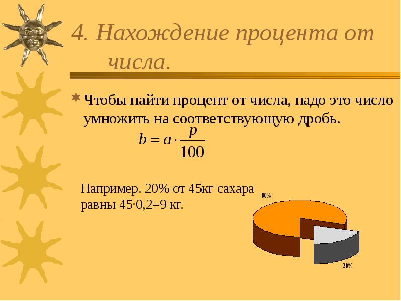 Схема нахождения процентов