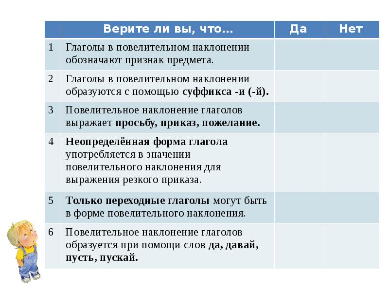 Презентация на тему глагол 6 класс