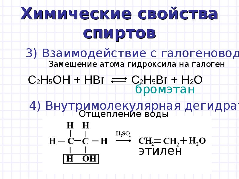 Химические свойства спиртов