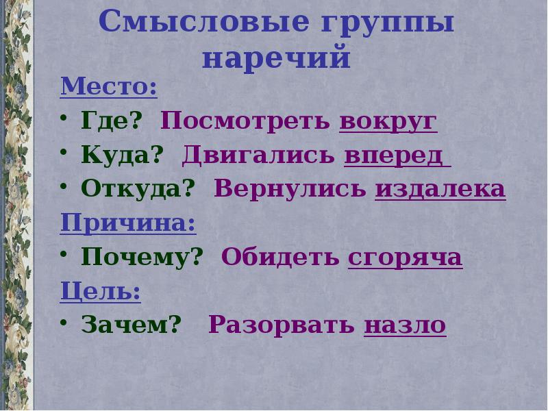 Презентация про наречие