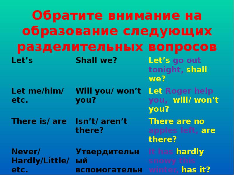 Презентация question tag 7 класс