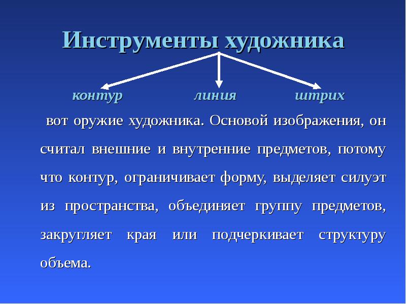 Инструменты художника
вот оружие художника. Основой изображения, он считал Инструменты художника
вот оружие художника. Основой изображения, он считал