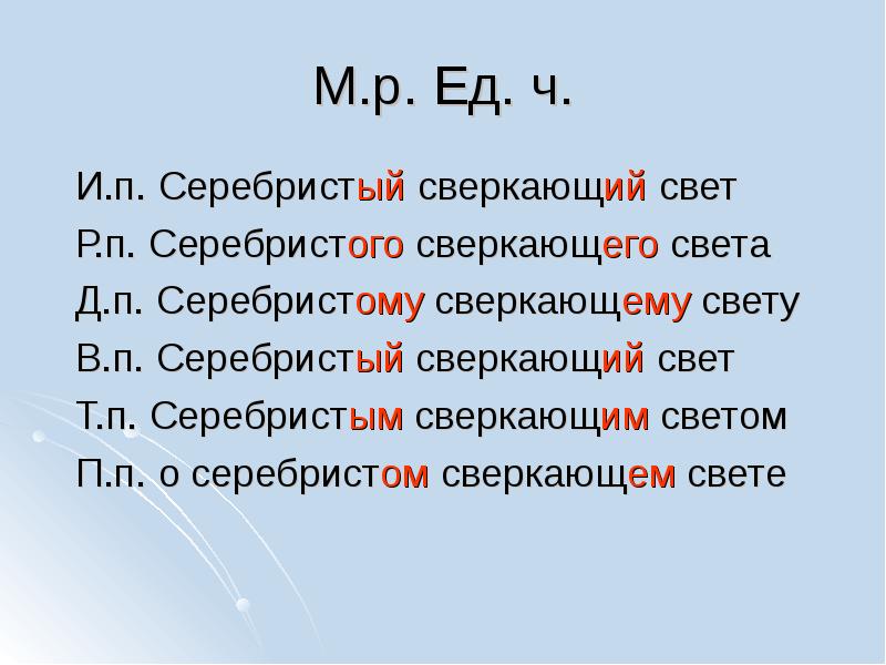 Ед р. М.Р ед.ч и.п. Ж.Р. ед.ч. д.п.. Картина в м. р. ед. Ч. Проситьь м.р ед ч и п.