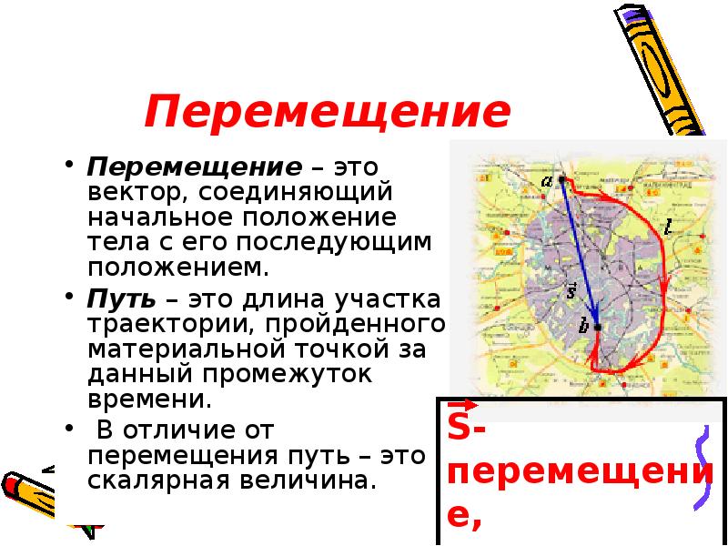 Перемещение. Отличие пути и перемещения. Физика понятие перемещение. Перемещениие в физике этол. Перемещение определение в физике.