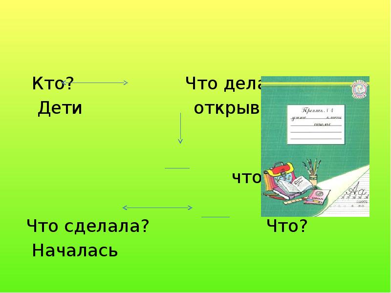 Начинает перенос. Слова с буквой й в середине для переноса. Перенос слов с буквой й. Перенос слов с буквой й слайд. Перенос с буквой й в середине слова презентация.