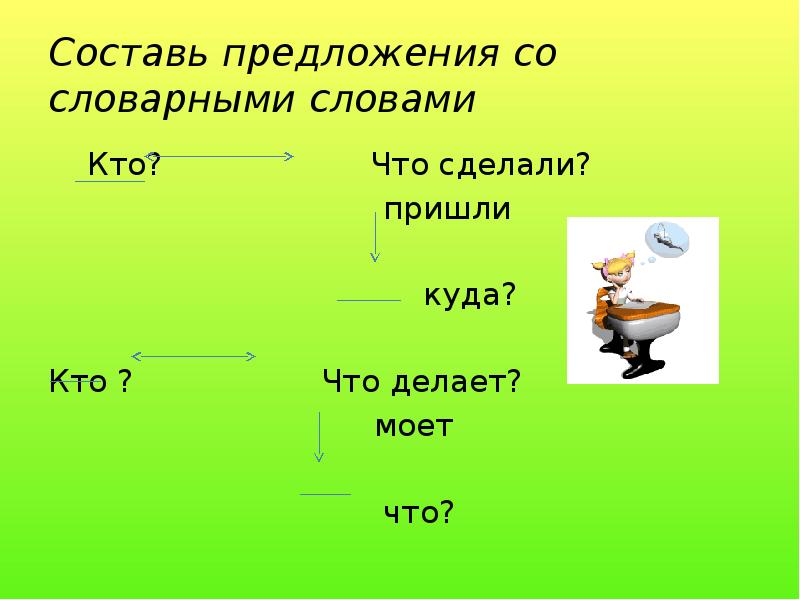 Составь ком. Составить предложение со словарным словом. Придумать предложение со словарными словами. Перенос слов с буквой й слайд. Придумать предложения со словом сделать.