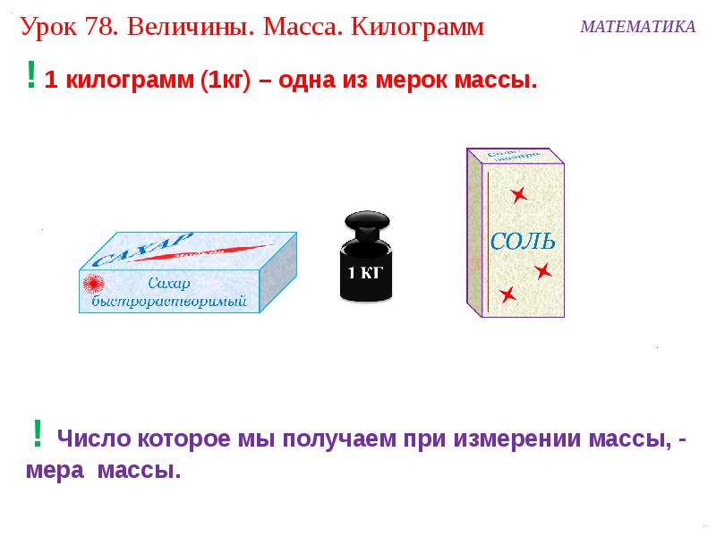 Получение килограмм