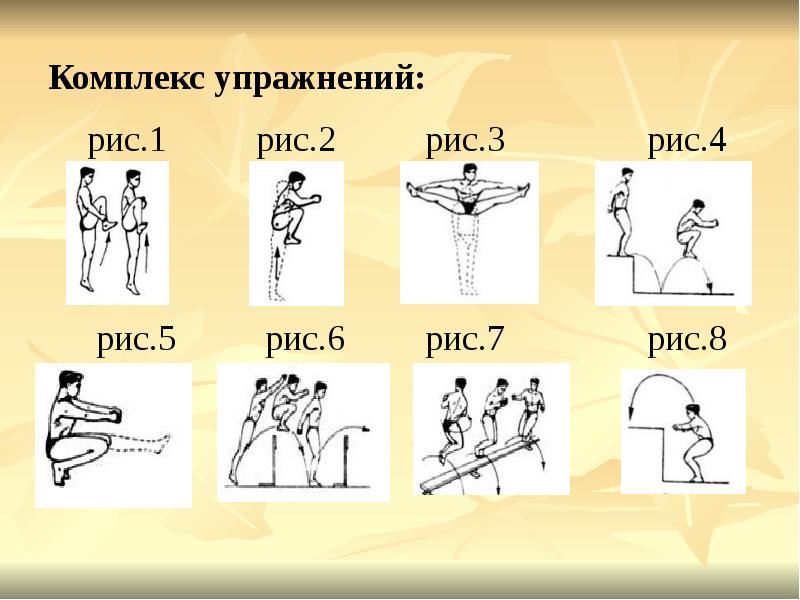 3 4 1 рис 3. Комплекс упражнений для развития скоростно-силовых качеств. Комплекс упражнений на скоростно силовые качества. Комплекс упражнений развивающих скоростно-силовые качества.. Развитие скоростного силовыз качеств.