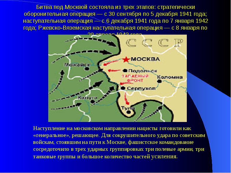 Презентация на тему московская битва