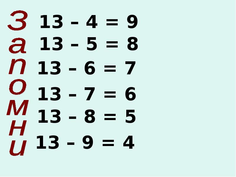Презентация на тему по математике 1 класс вычитание вида 13