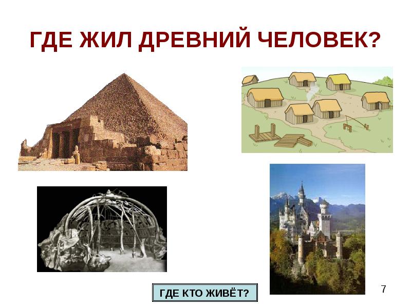 Где жили древние. Где живут люди. Где раньше жили люди. Где живет. Игра кто где живет древний и современный человек.