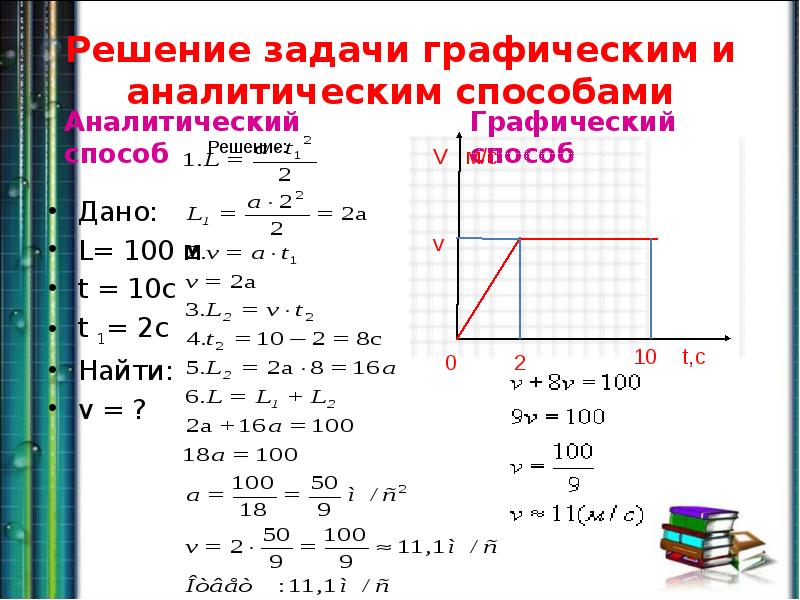 Решение физических задач онлайн по фото