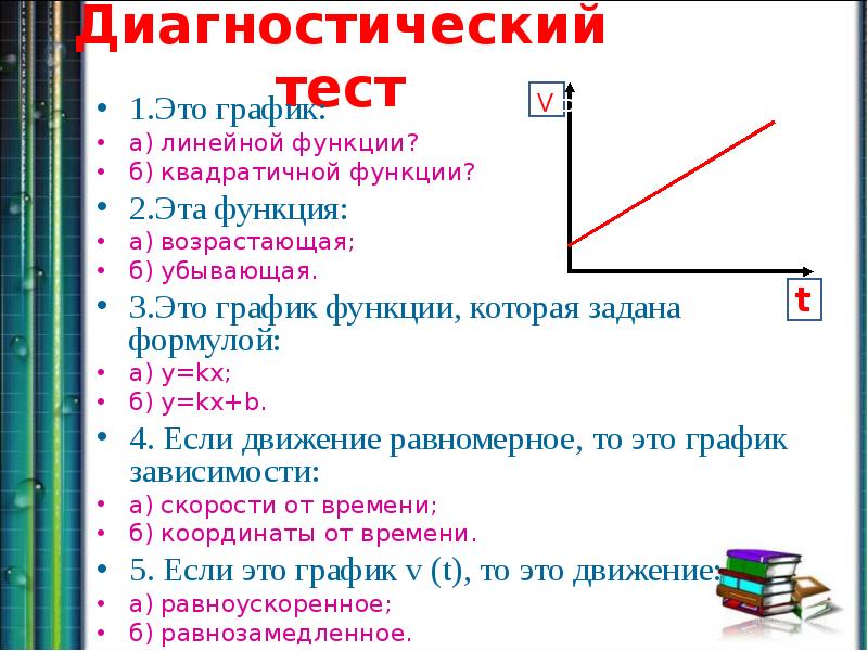 Решите задачу графически. Графический метод решения физических задач. Графический метод решения задачи в 4 классе. Графический метод решения задач в начальной школе. Задачи графического проекта.