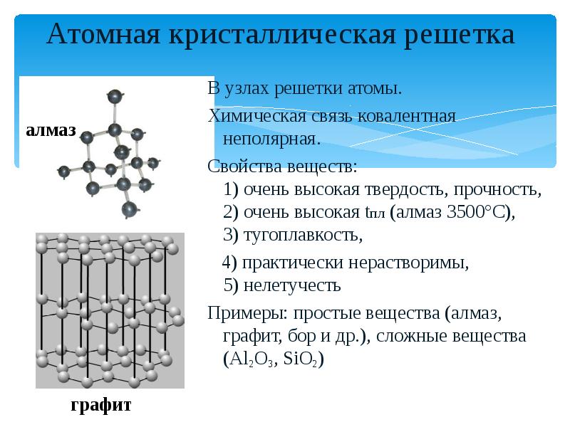 Твердые вещества презентация