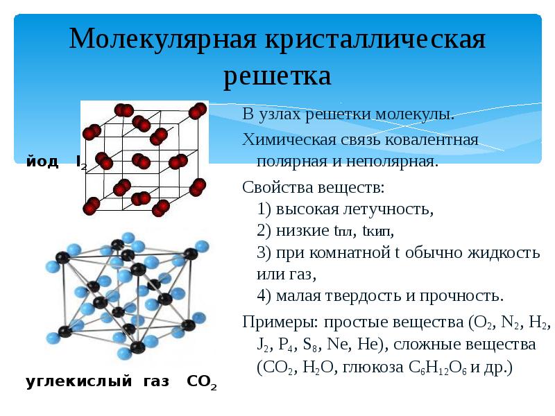 Влияние видов химической связи на свойства веществ проект по химии